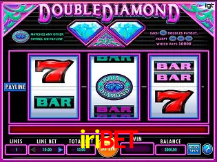 Explorando a Categoria de Eventos em Apostas na iribet